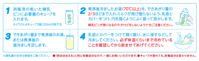 キューブタイプの場合