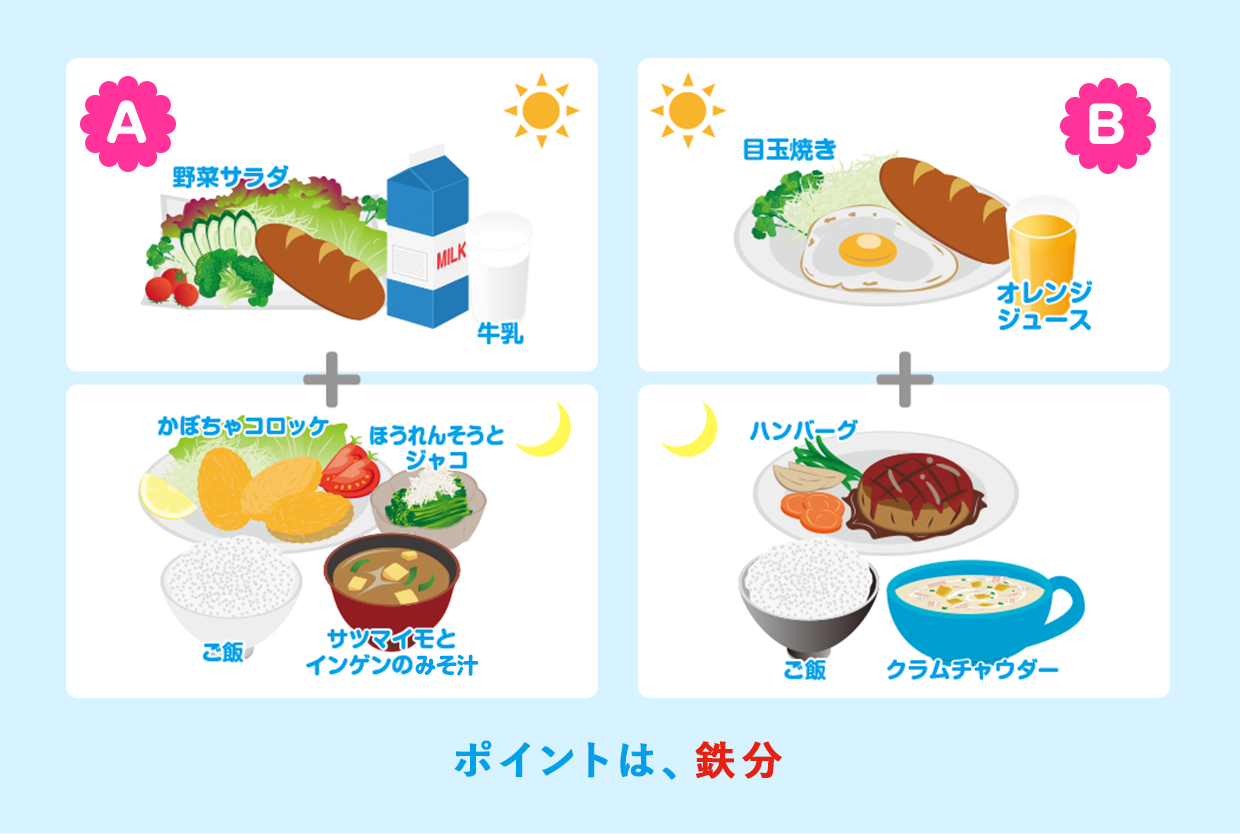 A 野菜サラダ 牛乳 ブリの照り焼き ほうれんそうとジャコ ご飯 サツマイモとインゲンの味噌汁 B 目玉焼き オレンジジュース ハンバーグ ご飯 アサリのスープ ポイントは、鉄分