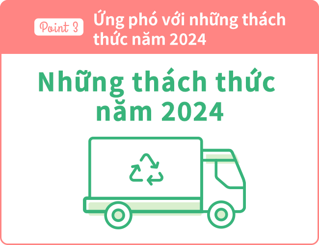 Ứng phó với những thách thức năm 2024