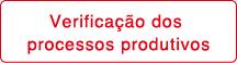Verificacao dos
processos produtivos