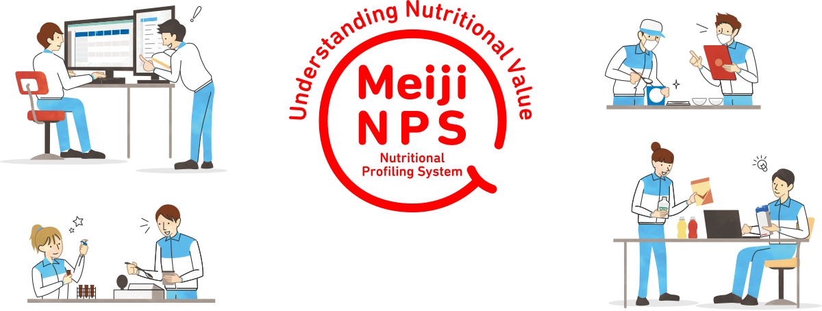 Illustration: An illustration explaining how Meiji employees analyze and evaluate product nutrition and use the results to develop and improve our products.