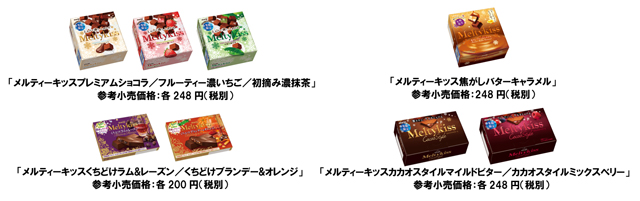 写真：「メルティーキッス」シリーズの商品パッケージ