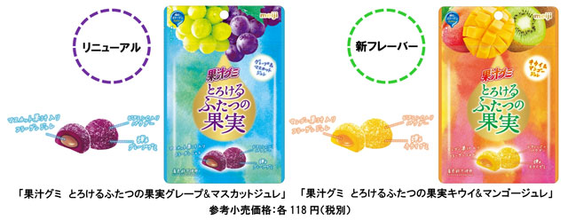 写真：「果汁グミ とろけるふたつの果実グレープ&マスカットジュレ」「果汁グミ とろけるふたつの果実キウイ&マンゴージュレ」 参考小売価格：各118円（税別）の商品パッケージ