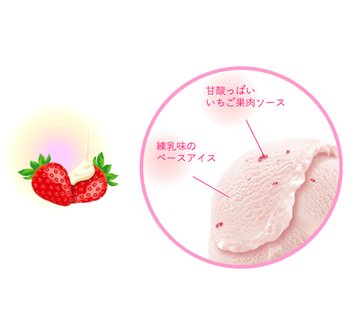 写真：「明治 エッセル スーパーカップ いちご練乳味」の商品イメージ画像　甘酸っぱい いちご果肉ソース　練乳味の ベースアイス