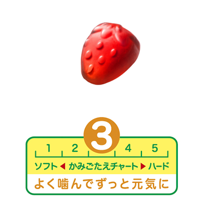 画像：果汁グミ、かみごたえチャート3 よく噛んでずっと元気に