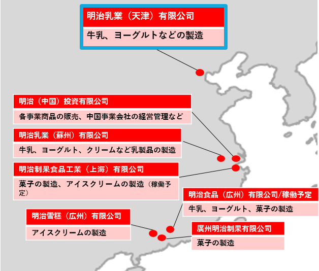 図：「中国北部エリアへの供給体制」明治乳業（天津）有限公司：牛乳、ヨーグルトなどの製造／明治（中国）投資有限公司：各事業商品の販売、中国事業会社の経営管理など／明治乳業（蘇州）有限公司：牛乳、ヨーグルト、クリームなどの乳製品の製造／明治制果食品工業（上海）有限公司：菓子の製造、アイスクリームの製造（稼働予定）／明治雪糕（広州）有限公司：アイスクリームの製造／明治食品（広州）有限公司/稼働予定：牛乳、ヨーグルト、菓子の製造／廣州明治制果有限公司：菓子の製造