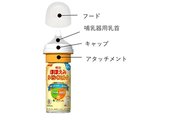 写真：フェーズフリーを活用した商品例。「明治ほほえみ らくらくミルク」専用アタッチメントの製品詳細：上からフード、哺乳器乳首、キャップ、アタッチメント。