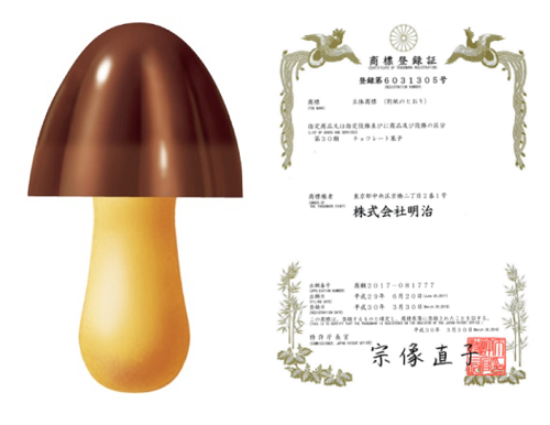 画像：きのこの山の立体商標