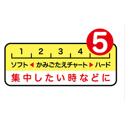 画像：かみごたえチャート5のイラスト