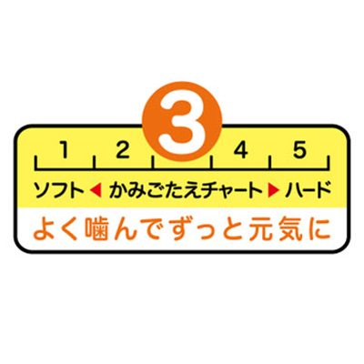 画像：かみごたえチャート3のイラスト