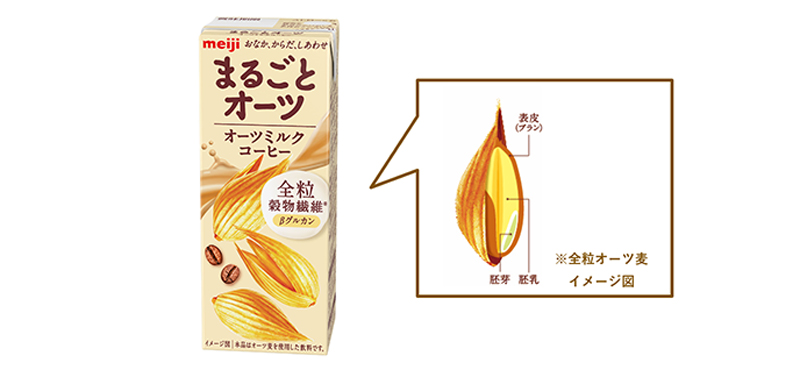 画像：「明治まるごとオーツ オーツミルクコーヒー」の商品パッケージ