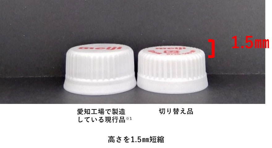 画像：愛知工場で製造している現行品※1キャップと切り替え品キャップ。切り替え品は高さを1.5短縮mm短縮。