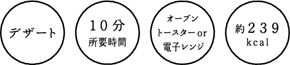 アイコン