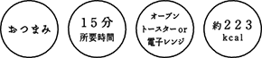 アイコン