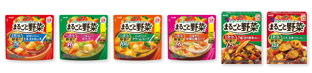 まるごと野菜診断