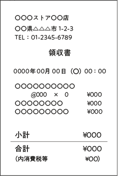 短いレシートの場合