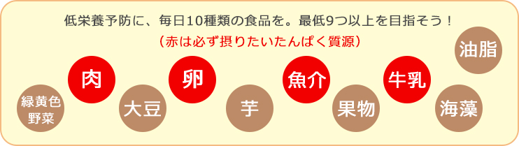 低栄養予防に、毎日10種類の食品を。最低9つ以上を目指そう！