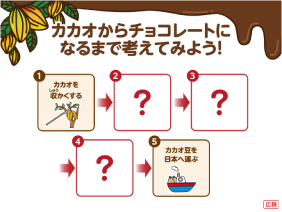 発見！ チョコレートのひみつ スライド3