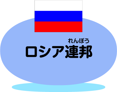 ロシア連邦