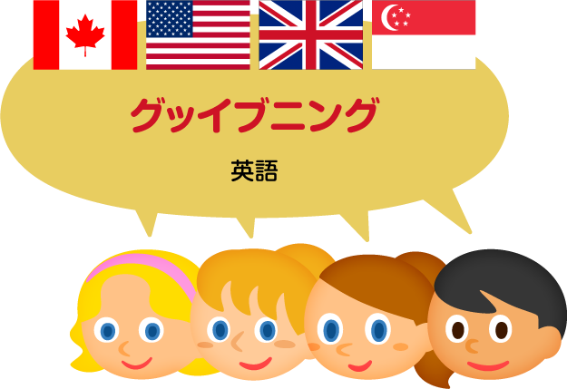 グッイブニング／英語