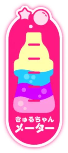 きゅるちゃんめーたー