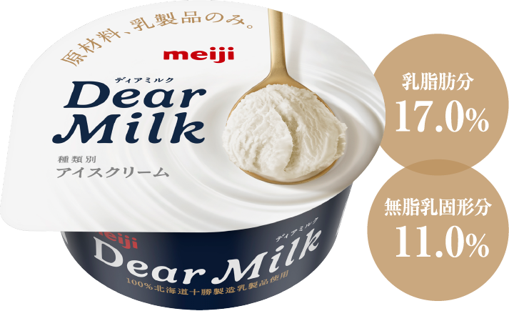 乳脂肪分17.0% 無脂乳固形分11.0%