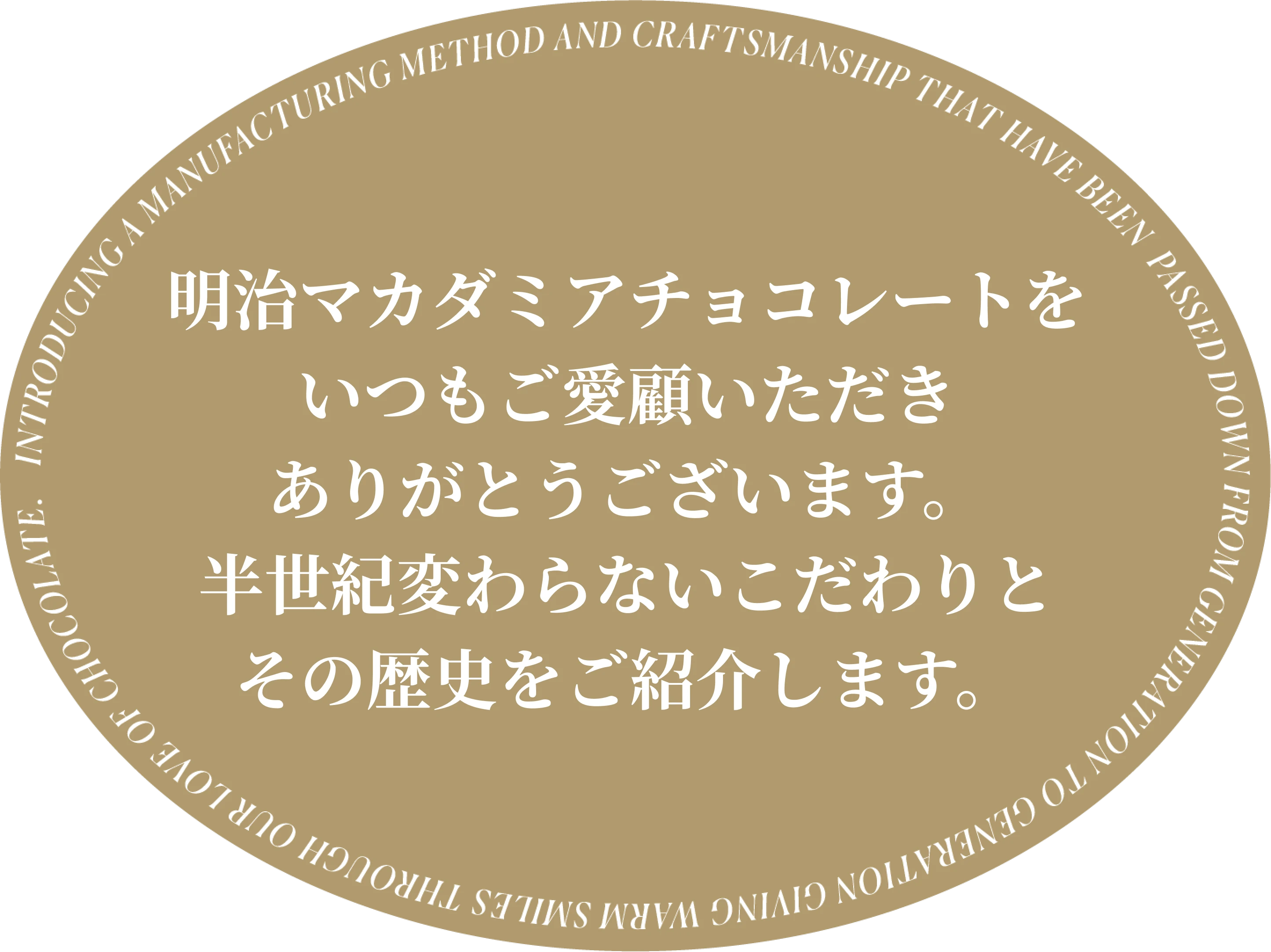 Thank you for being a valued patron, we introduce you to the history and acclaim of Meiji Macadamia chocolate. A commitment unchanged for half a century.