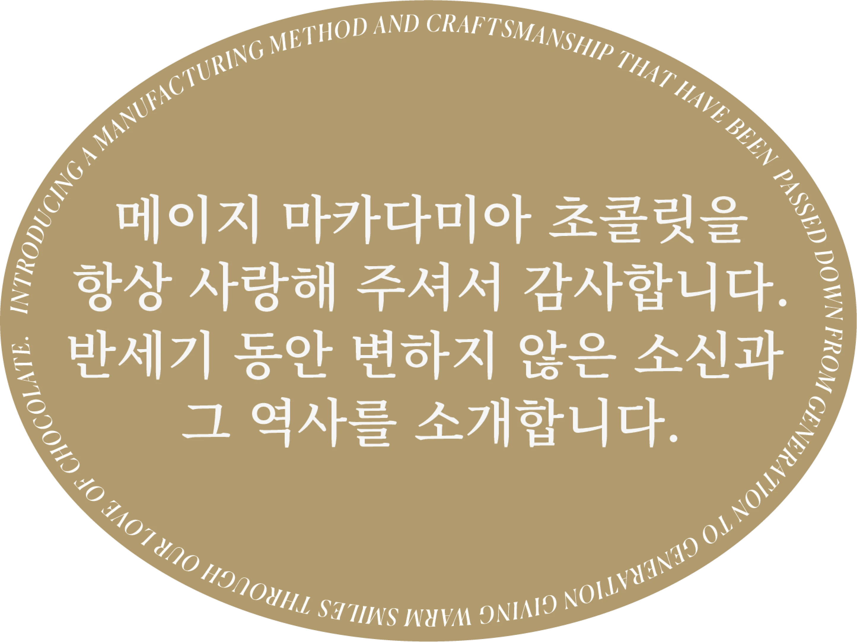 Thank you for being a valued patron, we introduce you to the history and acclaim of Meiji Macadamia chocolate. A commitment unchanged for half a century.