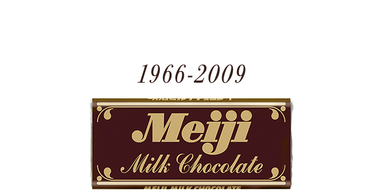 1966-2009