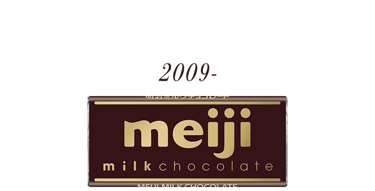 2009-