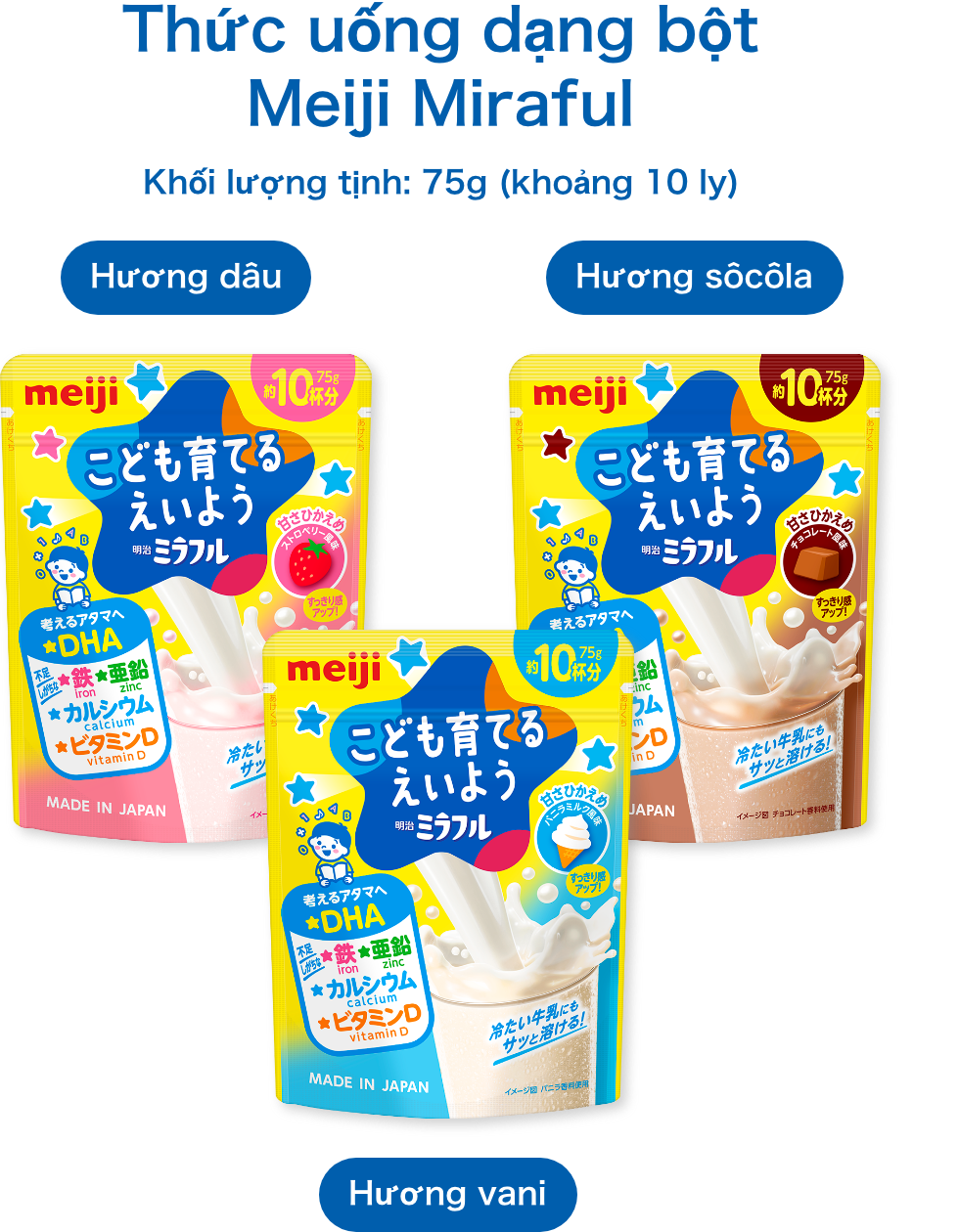Thức uống dạng bột Meiji Miraful Khối lượng tịnh: 75g (khoảng 10 ly) Hương dâu Hương sôcôla Hương vani