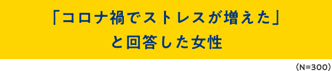 「コロナ禍でストレスが増えた」と回答した女性（N＝300）
