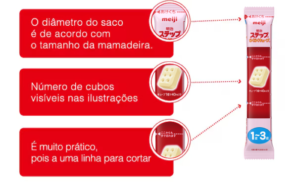 O diâmetro do saco
é de acordo com
o tamanho da mamadeira.
                    Número de cubos
visíveis nas ilustrações
                    É fácil de usar, pois
a uma linha para cortar 