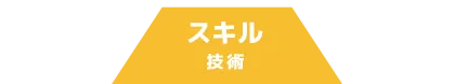 スキル（技術）