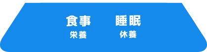 食事（栄養）と睡眠（休養）