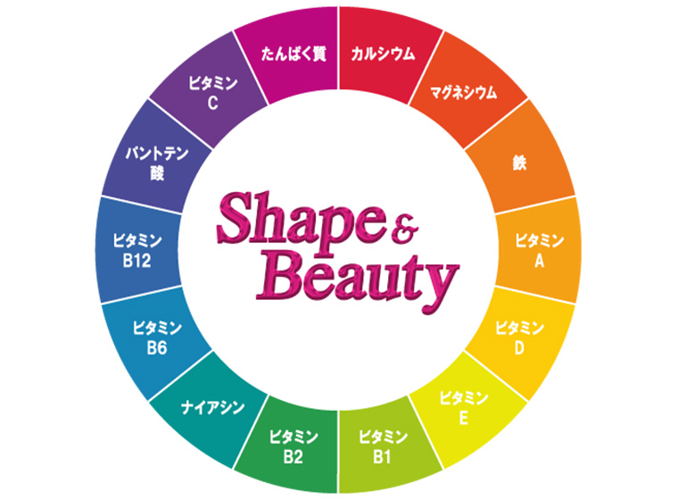 10種のビタミンと3種のミネラル配合