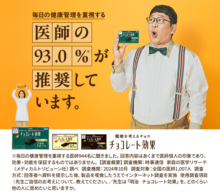 毎日の健康管理を重視する医師の93.0%※が推奨しています。 健康を考えるチョコ チョコレート効果 ※毎日の健康管理を重視する医師944名に聞きました。回答内容はあくまで医師個人の印象であり、効果・効能を保証するものではありません。【調査概要】調査機関：時事通信 家庭の医学リサーチ（メディカルトリビューン社）調べ 調査機関：2024年10月 調査対象：全国の医師1,007人 調査方式：回答者へ資料を提示した後、製品を喫食したうえでインターネット調査を実施 使用調査項目：先生ご自信のお考えについて、教えてください。／先生は「明治 チョコレート効果」を、どのくらい他の人に奨めたいと思いますか。