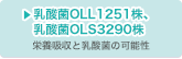 乳酸菌OLL1251株、乳酸菌OLS3290株