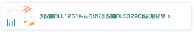 乳酸菌OLL1251株ならびに乳酸菌OLS3290株試験結果