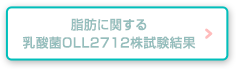 脂肪に関する乳酸菌OLL2712株試験結果