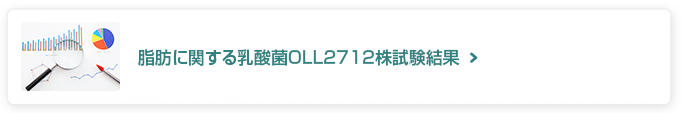脂肪に関する乳酸菌OLL2712株試験結果 