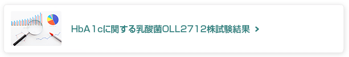 HbA1cに関する乳酸菌OLL2712株試験結果