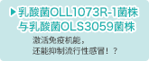 乳酸菌OLL1073R-1菌株与乳酸菌OLS3059菌株